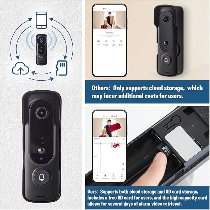 GUATTINE 1080P Video Doorbell Camera Wireless, Included Ring Chime - image 7