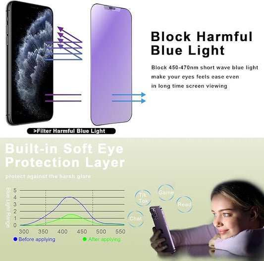 (2-Pack Anti Blue Light Matte Screen Protector for iPhone 11 Pro Max/XS Max (6.5-Inch),9H Tempered Glass,Anti-Glare,Full Coverage,Anti-Fingerprint,Auto Dust Removal,Bubble-Free