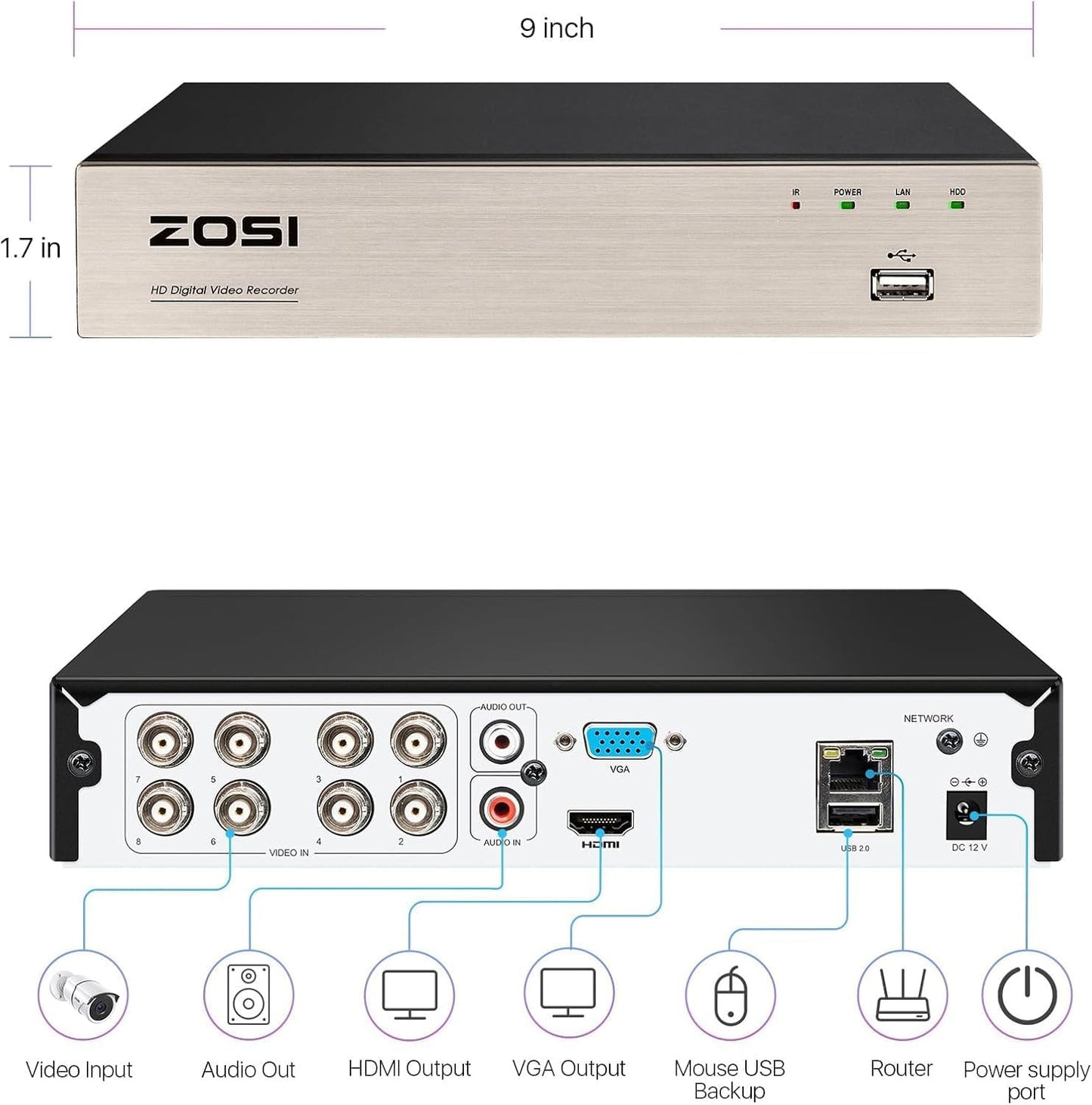 ZOSI H.265+ 3K Lite 8 Channel CCTV DVR with 1TB Hard Drive - image 8