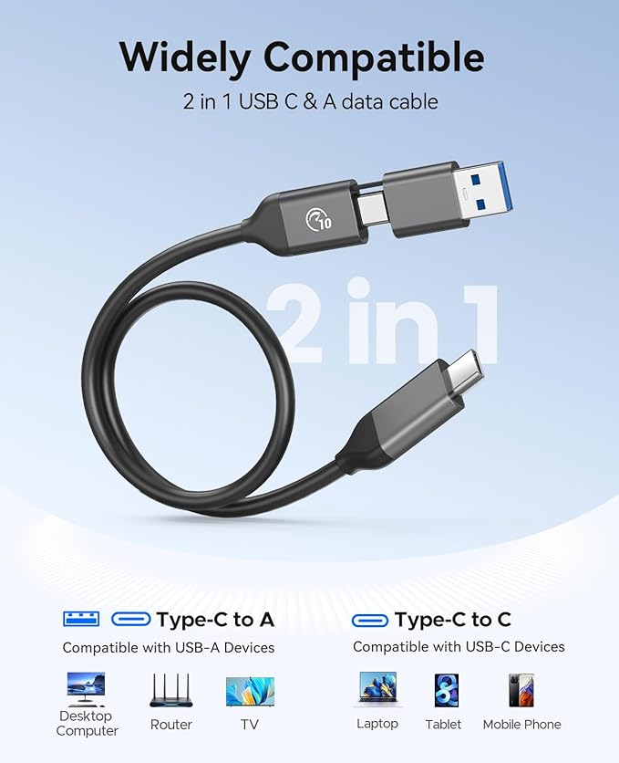 USB-C / Fast Chargers & Cables