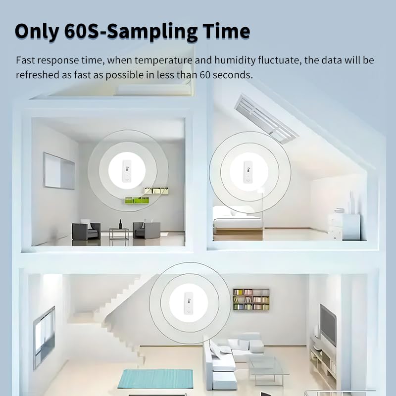 IHSENO Zigbee Temperature Humidity Monitor Tuya Humidity Sensor,App - image 5