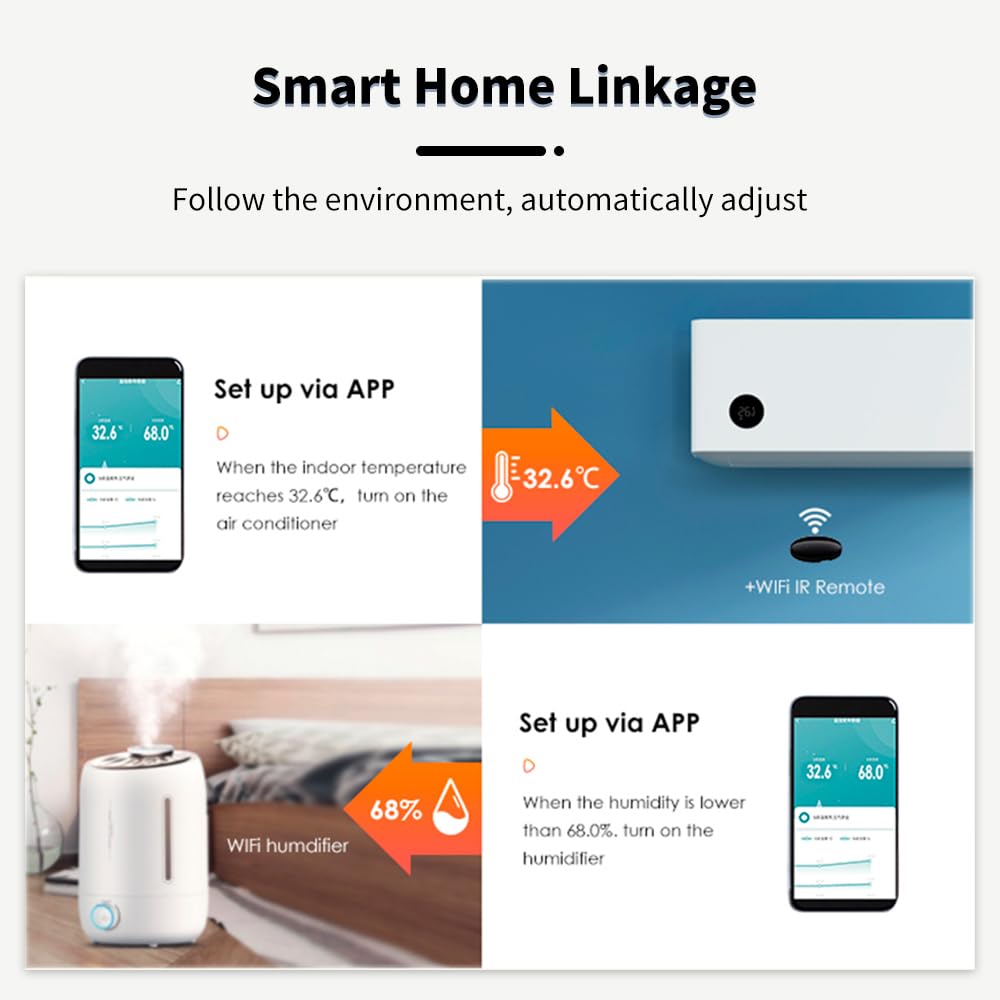 IHSENO Zigbee Temperature Humidity Monitor Tuya Humidity Sensor,App - image 5