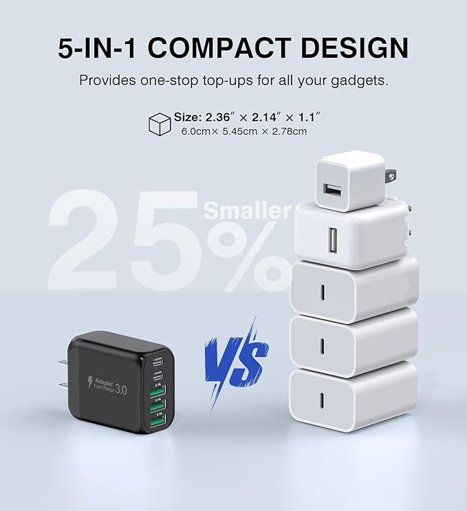 CSODINCE [2-Pack]50W USB C Wall Charger Block - Everyday Use - image 4