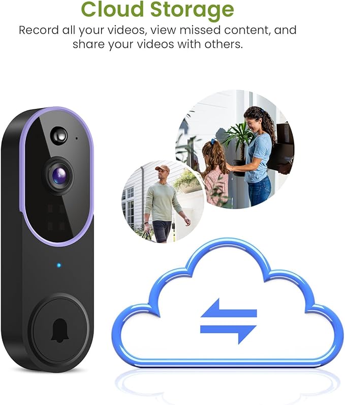 Lunelyx 1080P Wireless Video Doorbell Camera, Smart Outdoor - image 6