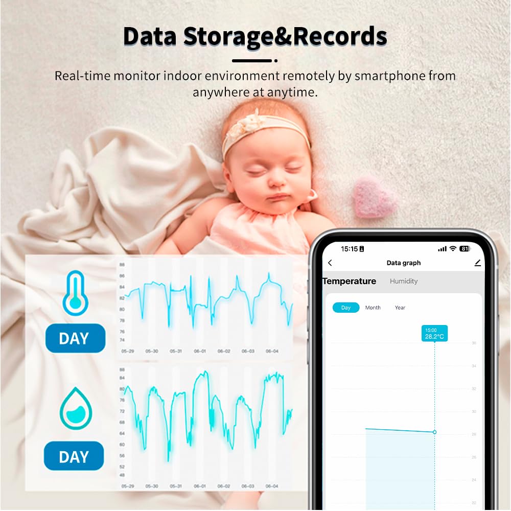 IHSENO Zigbee Temperature Humidity Monitor Tuya Humidity Sensor,App - image 4