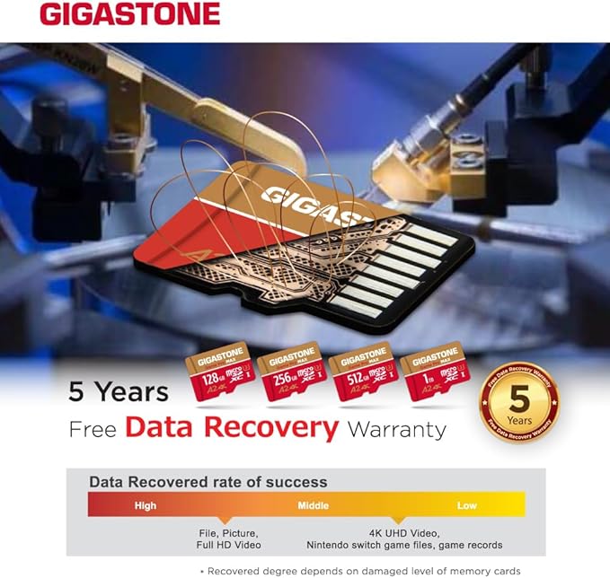 [5-Yrs Free Data Recovery] GIGASTONE 1TB Micro SD Card, 4K Game Pro - image 8