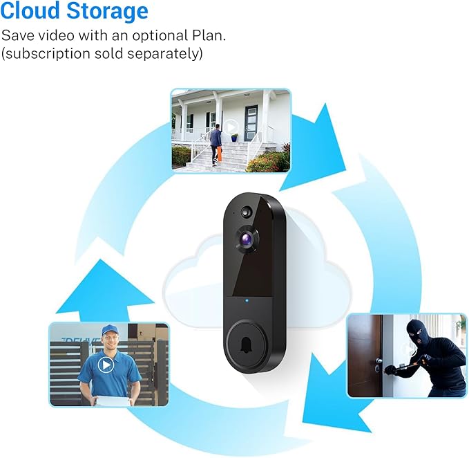 MeshSear 1080p Wireless Video Doorbell Camera with Indoor Receiver - image 8