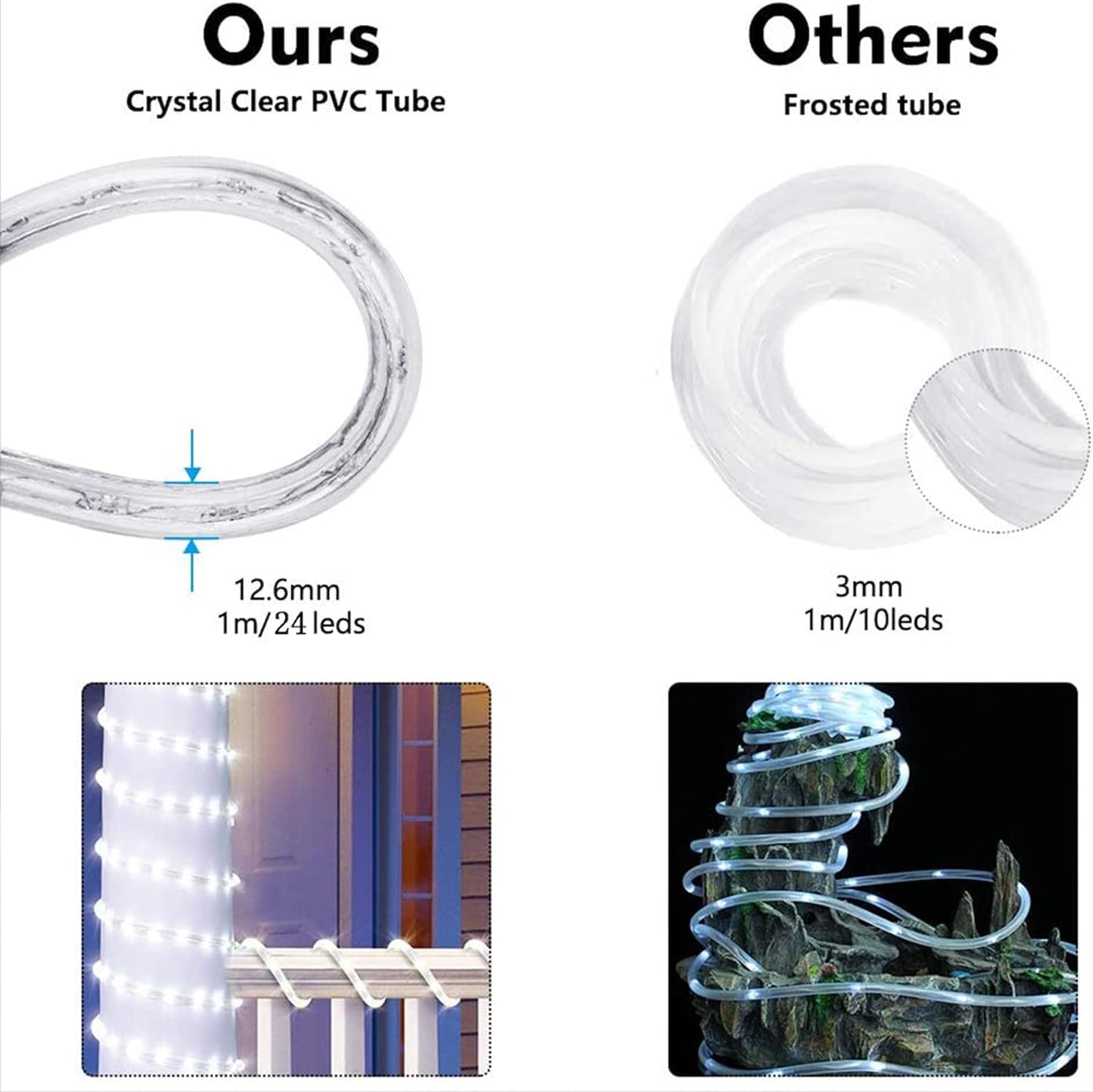 100ft LED Rope Lights Outdoor, 720 LED Connectable and Flexible Tube Lights with 8 Modes, Waterproof LED Rope Lighting for Garden, Patio, Pool, Bedroom, Party, Indoor Outdoor Decoration (White)