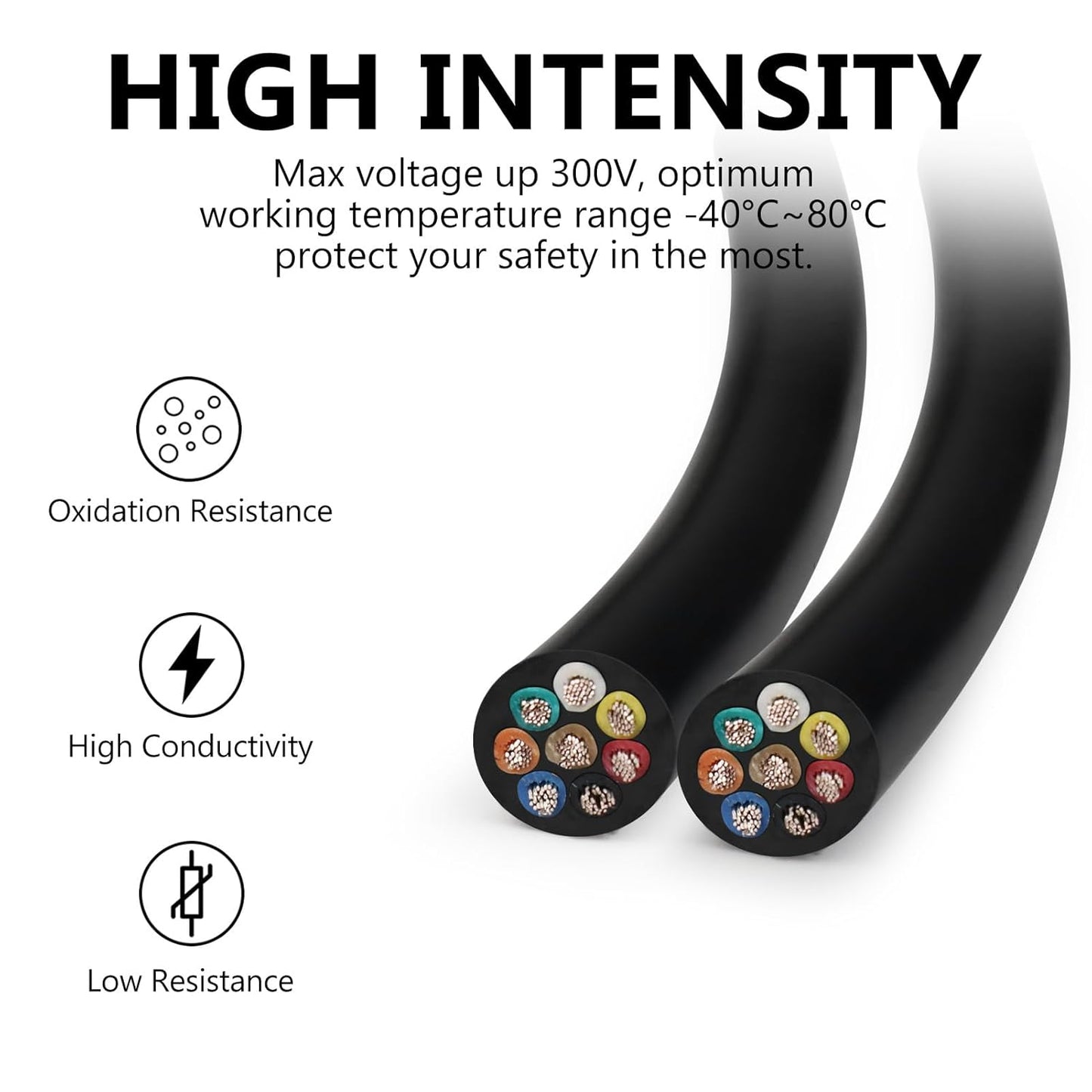 LEDLampsWorld 100FT 18 Gauge 8 Conductor Electrical Wire - Easy to Use - image 3