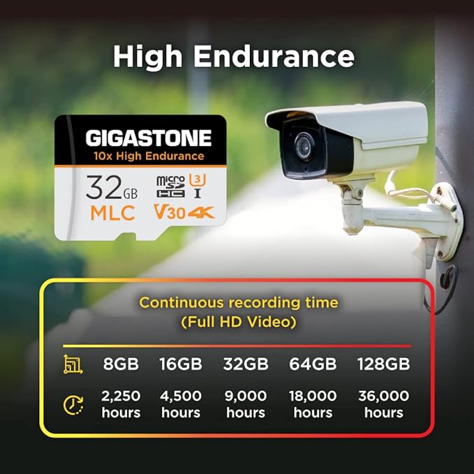 [10x High Endurance] GIGASTONE Industrial 32GB MLC Micro SD Card - image 5