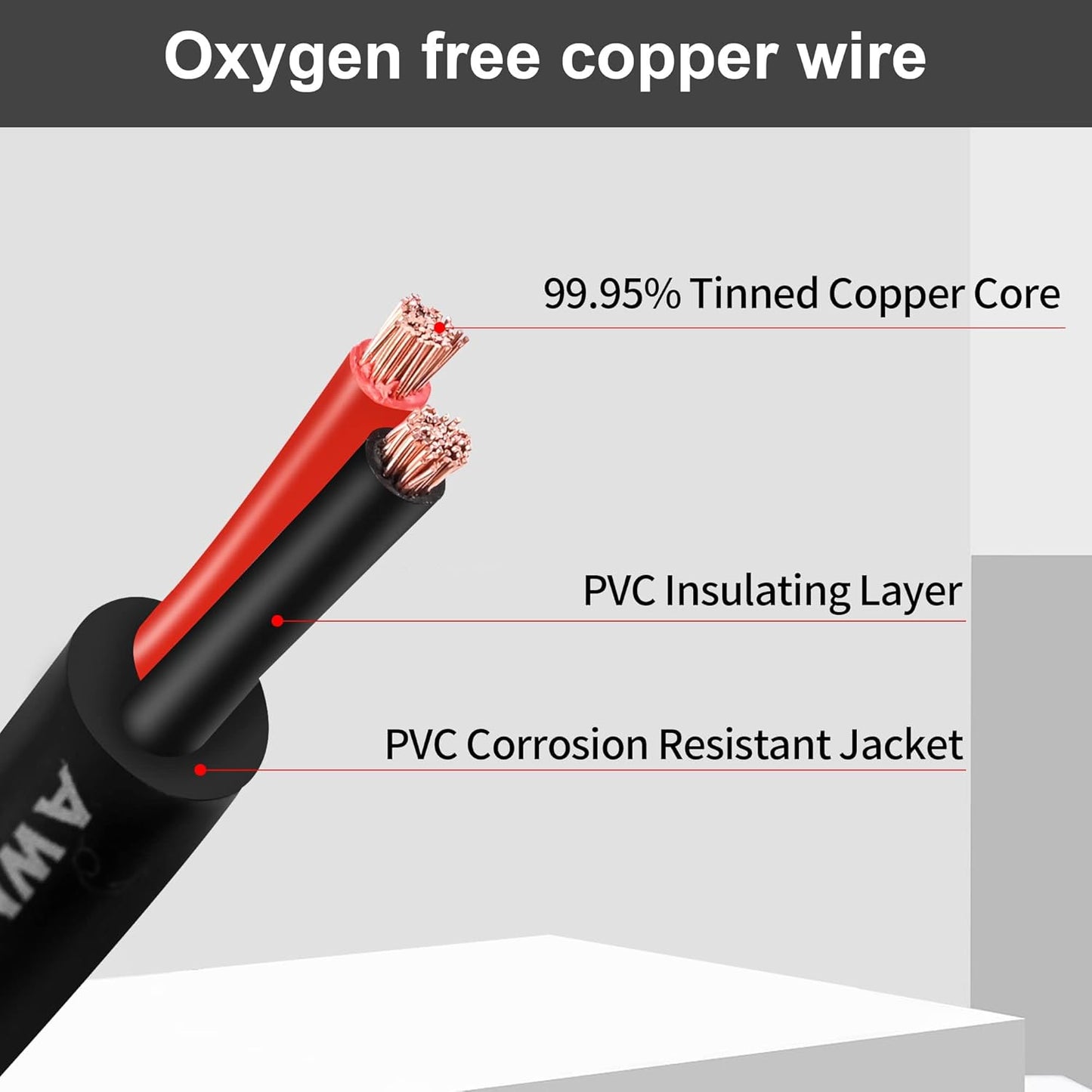 10 Gauge 2 Conductor Wire 10 AWG Electrical Wire Stranded PVC Oxygen-Free Copper Cable 100FT 300V 2 Core Flexible Extension Power Cord for Auto, LED Lamp Lighting Strips, Automotive