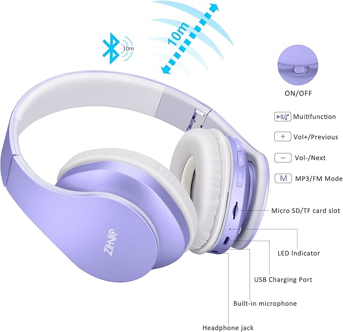ZIHNIC Bluetooth Headphones Over-Ear - image 2
