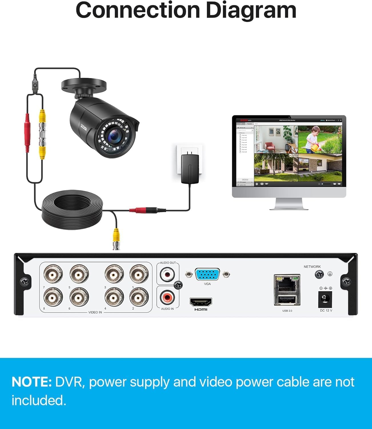 ZOSI 1080P 1920TVL Security Camera Outdoor Indoor,Hybrid 4-in-1 - image 6