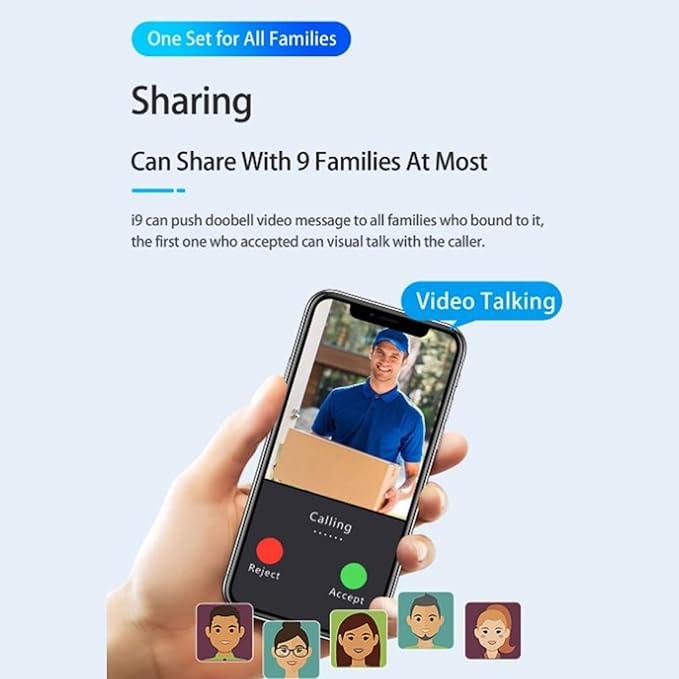 Zyyini Doorbell Camera - image 3