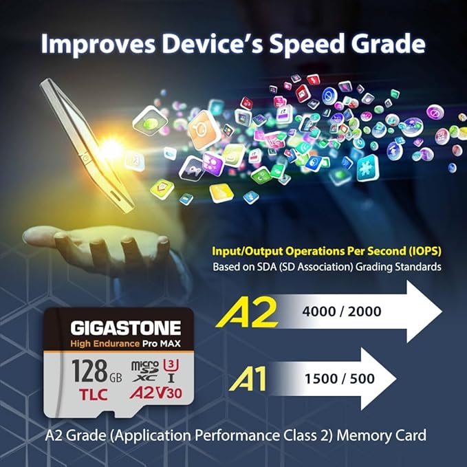[5-Yrs Free Data Recovery] GIGASTONE 128GB Micro SD Card - Easy to Use - image 6