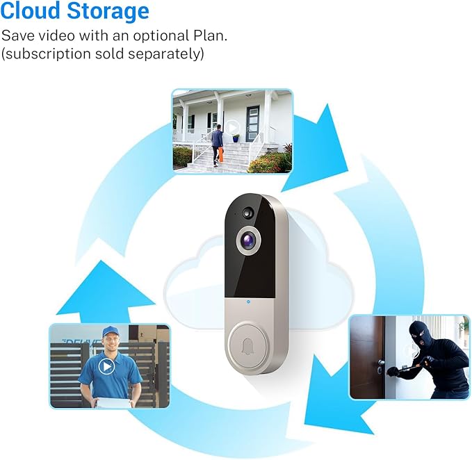 MeshSear 1080p Wireless Video Doorbell Camera with Indoor Receiver - image 4