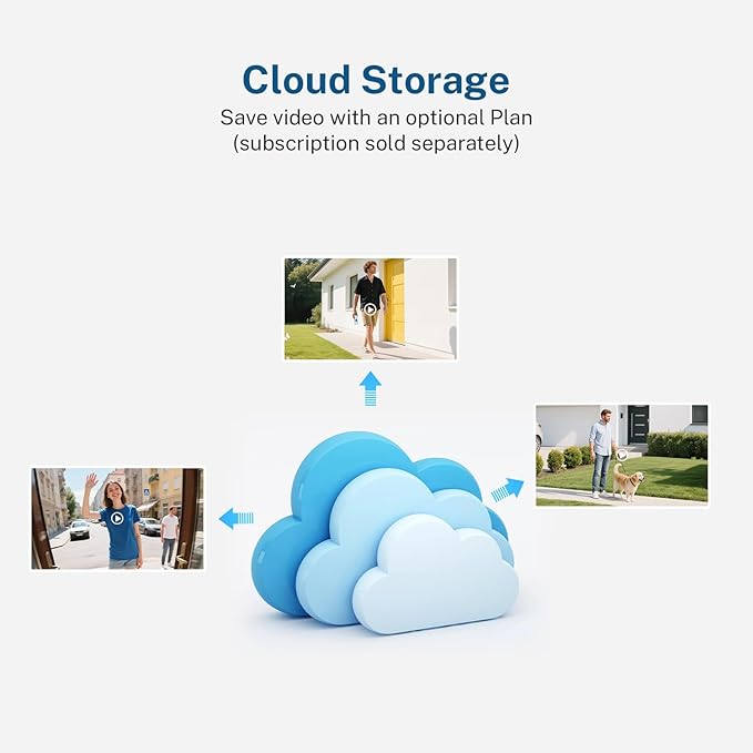 SwagBuzz 1080p Wireless Wi-Fi Video Doorbell Camera with AI Motion - image 8