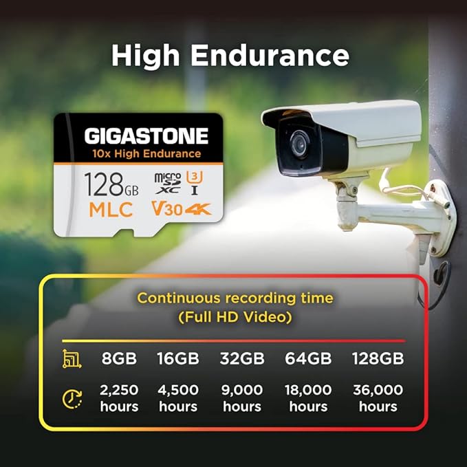 [10x High Endurance] GIGASTONE Industrial 128GB MLC Micro SD Card - image 5