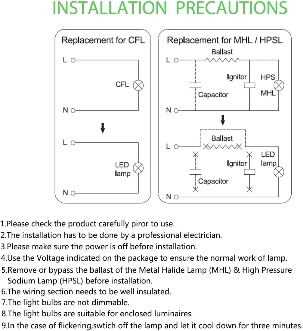 GEPLAD 1000W Equivalent LED Corn Bulb - image 8