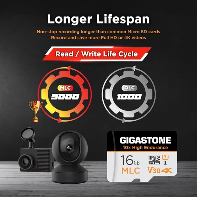 [10x High Endurance] GIGASTONE Industrial 16GB MLC Micro SD Card - image 4