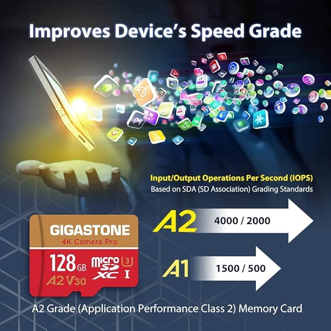 [5 Years Free Data Recovery] Gigastone128GB Memory Card 5-Pack - image 6