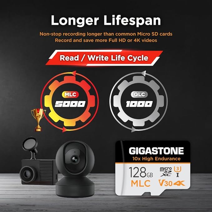 [10x High Endurance] GIGASTONE Industrial 128GB MLC Micro SD Card - image 4