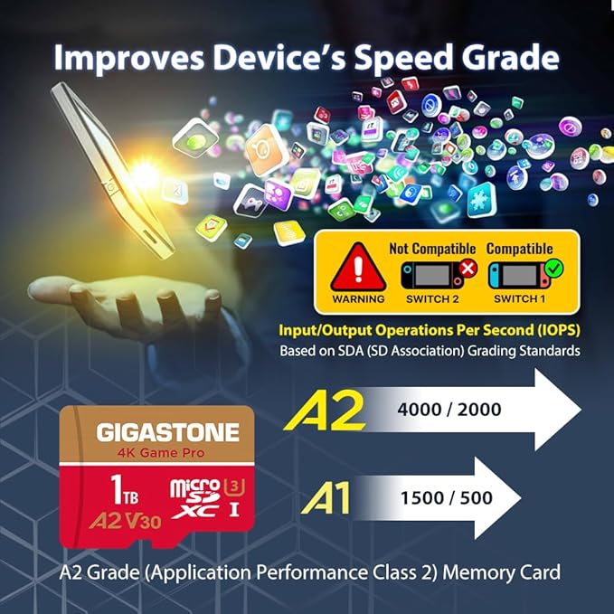 [5-Yrs Free Data Recovery] GIGASTONE 1TB Micro SD Card, 4K Game Pro - image 6