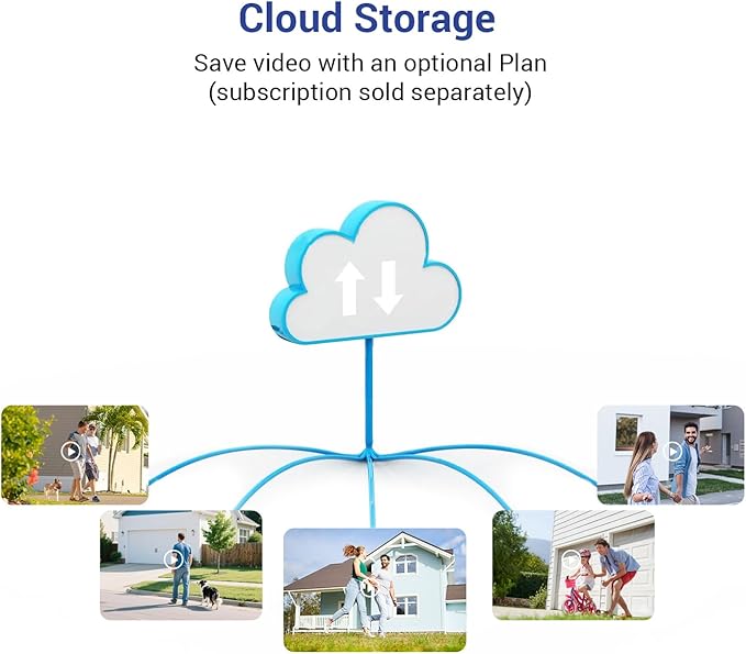 SwagBuzz 1080p Wireless Video Doorbell Camera with Night Vision - image 8