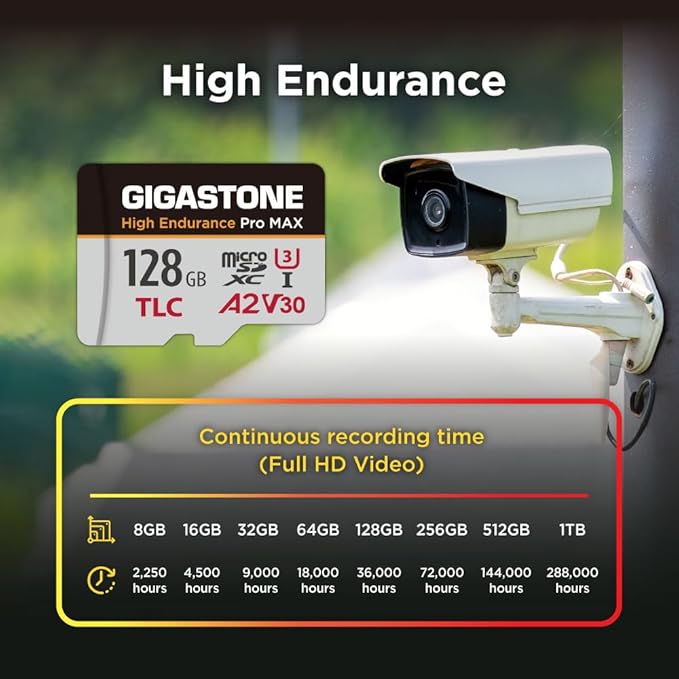 [5-Yrs Free Data Recovery] GIGASTONE 128GB Micro SD Card - Easy to Use - image 8