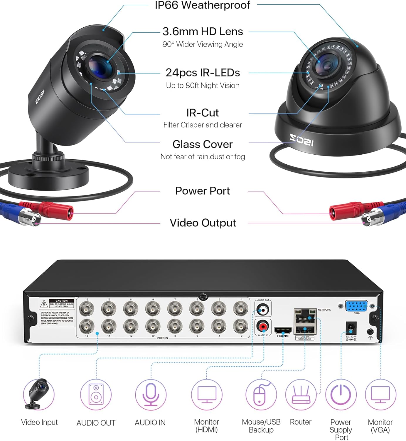 ZOSI 3K Lite 16CH Security Camera System with AI Human Vehicle - image 8
