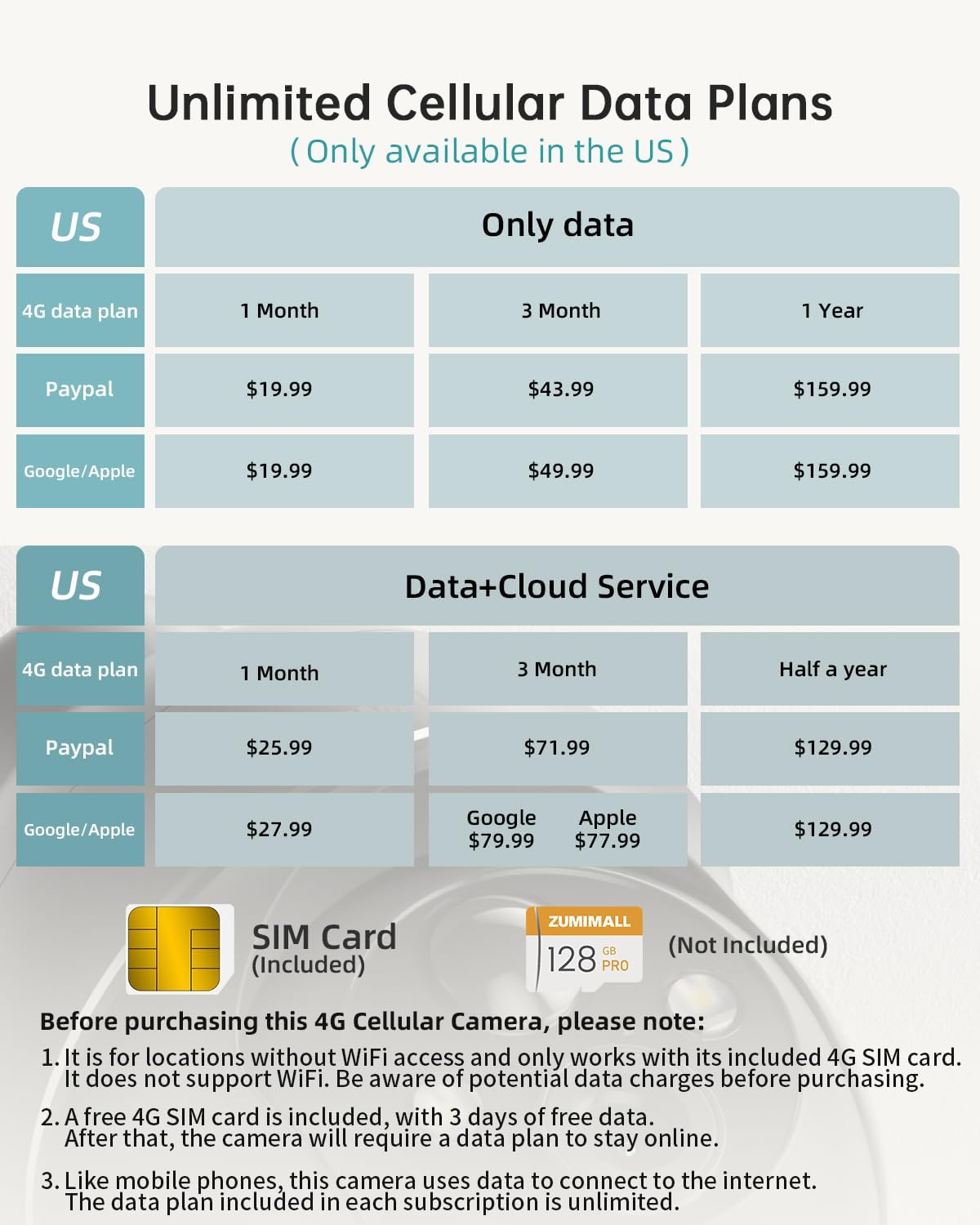 ZUMIMALL 4G LTE Cellular Solar Security Camera Wireless Outdoor - image 6