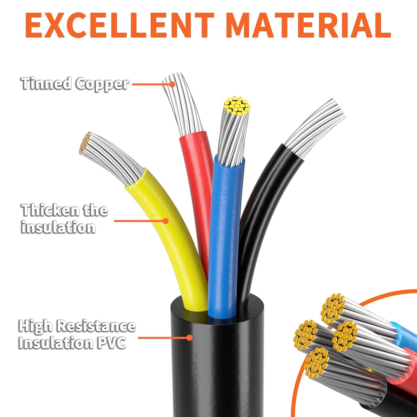 energeaster 100FT 18 Gauge Wire,Automotive Wire,4 Conductor Electrical - image 2