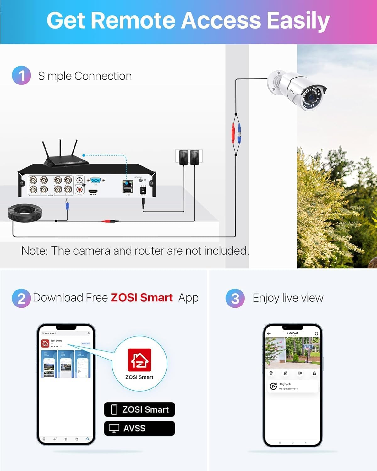 ZOSI H.265+ 3K Lite 8 Channel CCTV DVR with 1TB Hard Drive - image 4