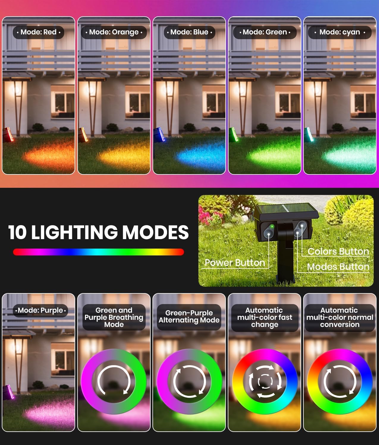 ALFIOT 1-Pack Solar Color Changing Lights Outdoor Waterproof,6 Dynamic - image 2