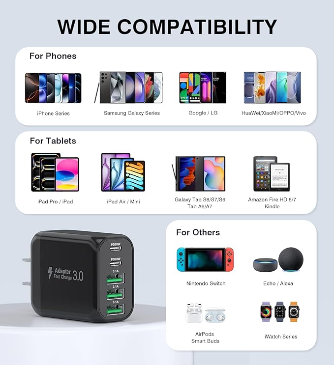 CSODINCE [2-Pack]50W USB C Wall Charger Block - Everyday Use - image 5