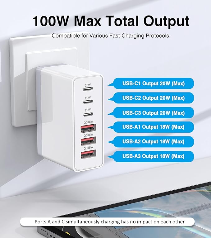 Dulums 100W USB C Wall Charger,6-Port PD Fast USB C Charging Block,3 - image 3