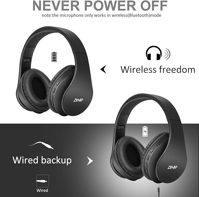 ZIHNIC Bluetooth Headphones Over-Ear - image 3