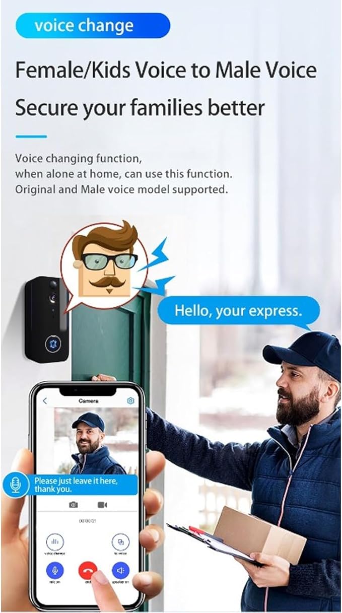 Zyyini Doorbell Camera - image 7