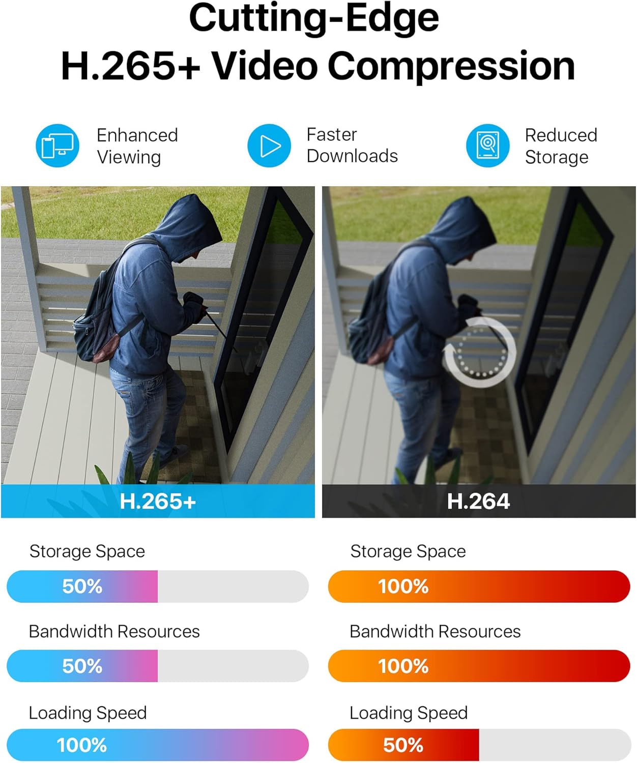 ZOSI 16CH Security Camera System with AI Human Vehicle Detection,16 - image 7