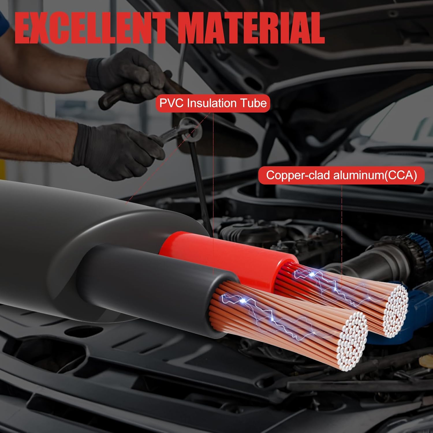 HONENCN 12 Gauge Wire 2 Conductor Electrical Wire - Everyday Use - image 2