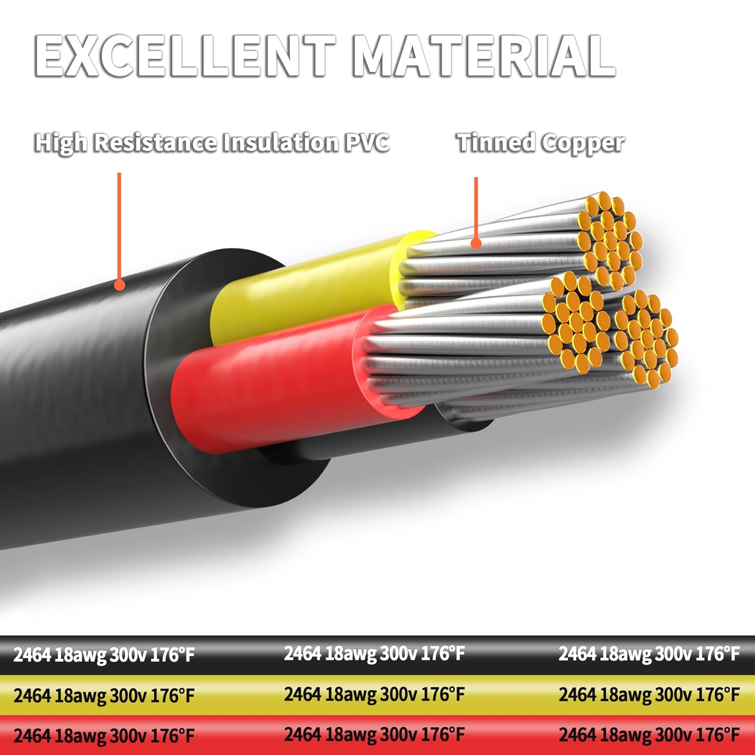 energeaster 100FT 18 Gauge Wire,Automotive Wire,3 Conductor Electrical - image 2