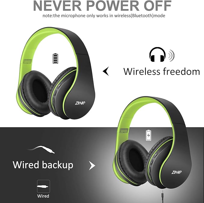 ZIHNIC Bluetooth Headphones Over-Ear - image 3