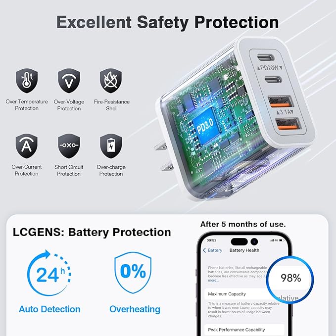Dulums [3-Pack] USB C Wall Charger, 40W Fast USB C Charger Block - image 5
