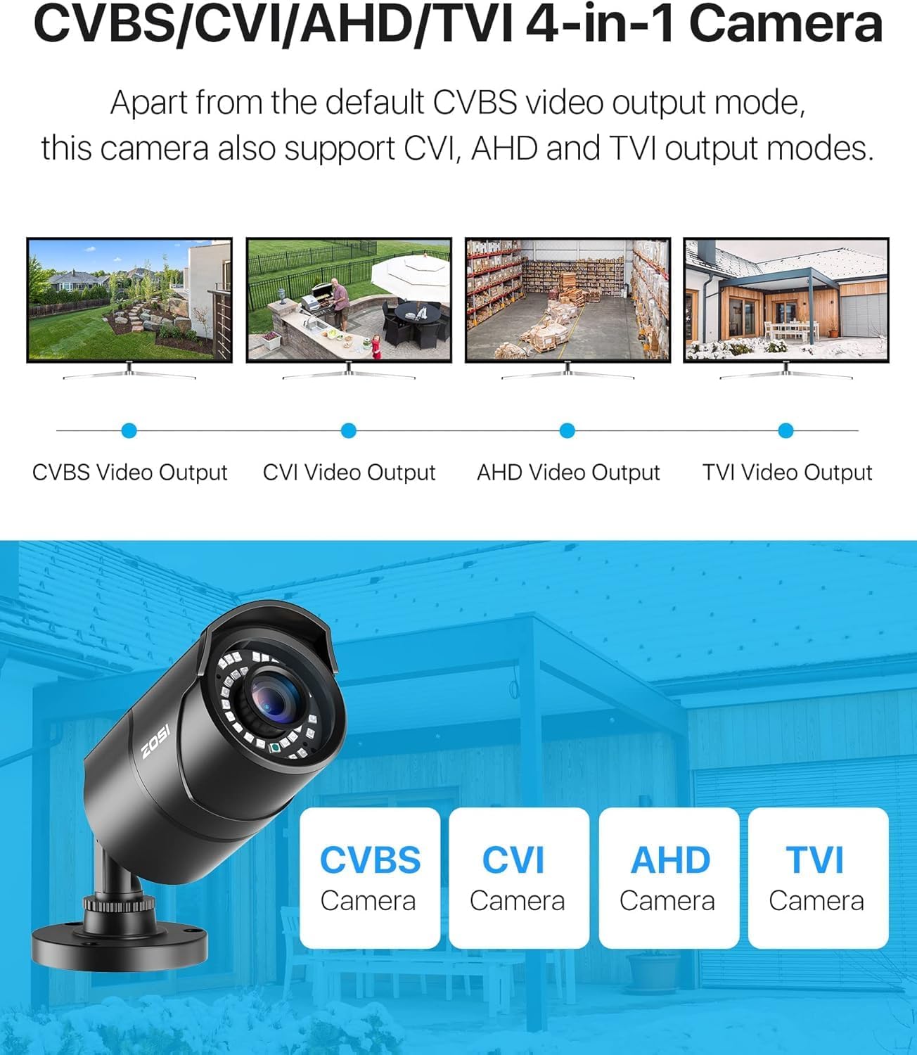 ZOSI 1080P 1920TVL Security Camera Outdoor Indoor,Hybrid 4-in-1 - image 3
