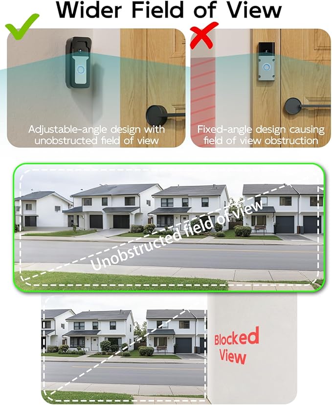 ZUMIMALL Adjustable Angle Video Doorbell Mount - Everyday Use - image 5