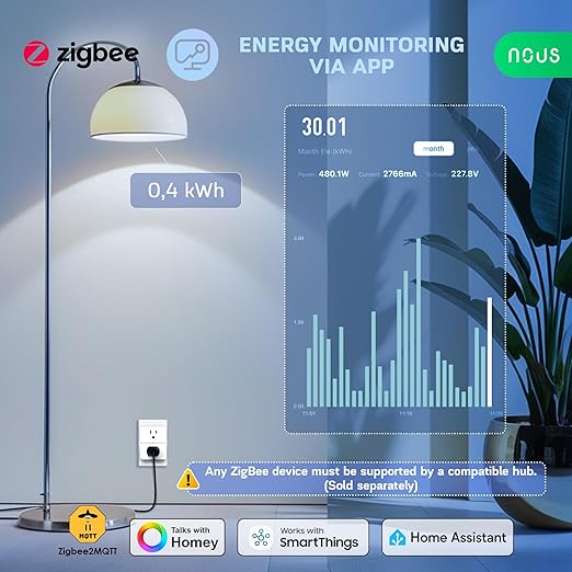 NOUS ZigBee Smart Plug 15A, Energy Monitoring, Compatible with Alexa - image 6