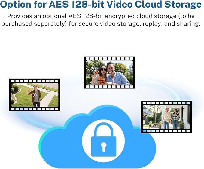 SearByte 1080p Wireless Smart Doorbell Camera with Doorbell Receiver - image 8