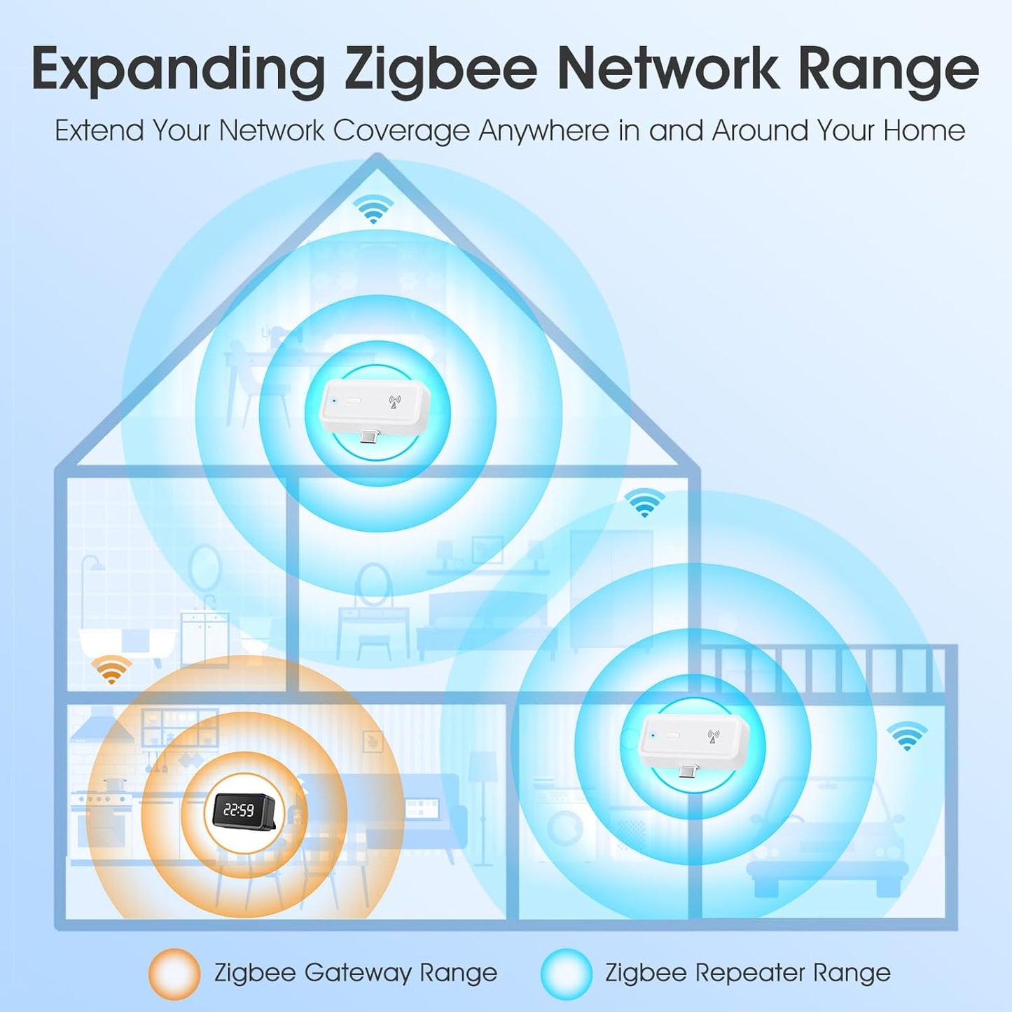 YIFAN Zigbee 3.0 Range Extender with Built-in Power Amplifier - image 3