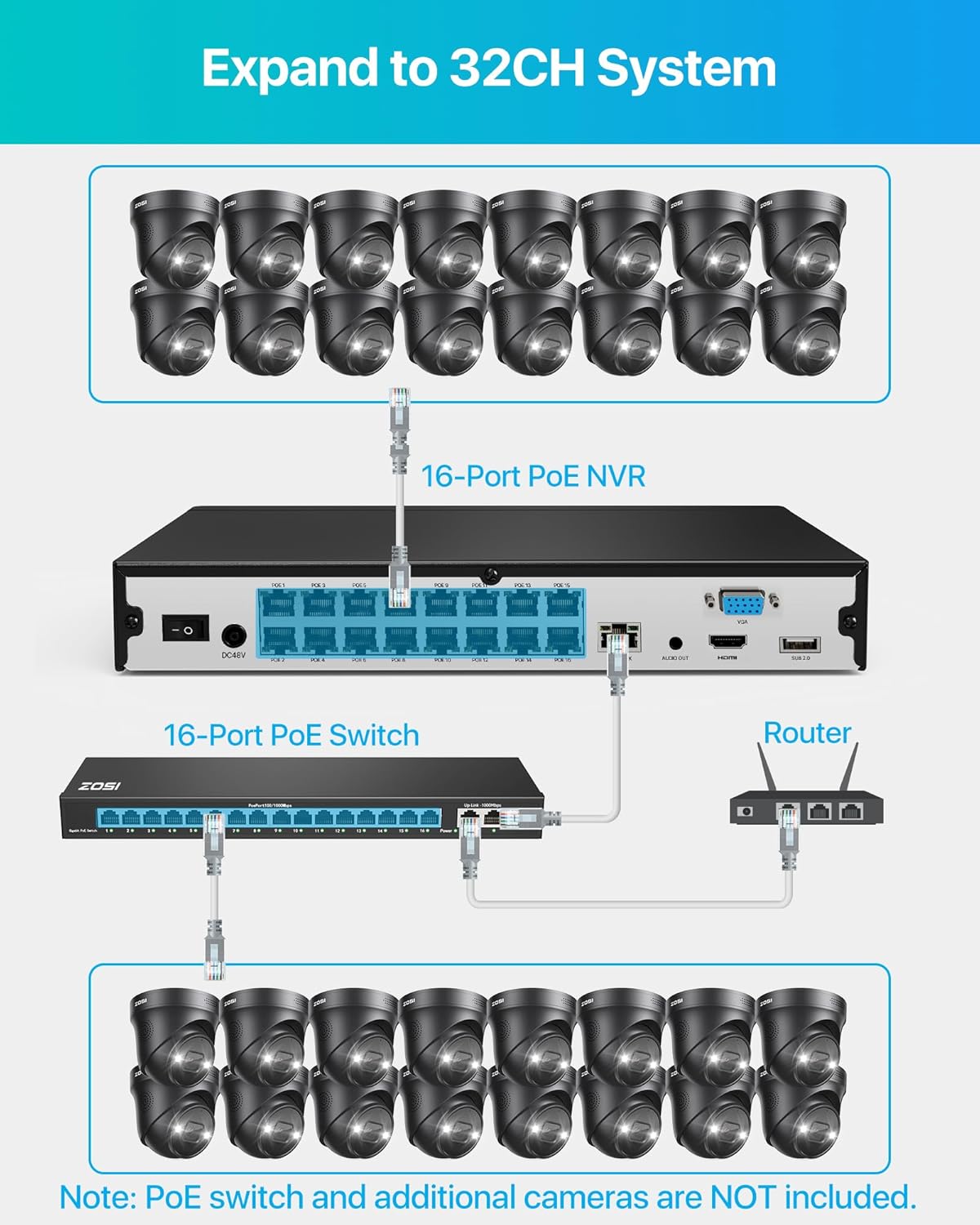ZOSI 16CH 4K PoE Security Camera System with 4TB HDD,8pcs 8MP 4K PoE - image 7