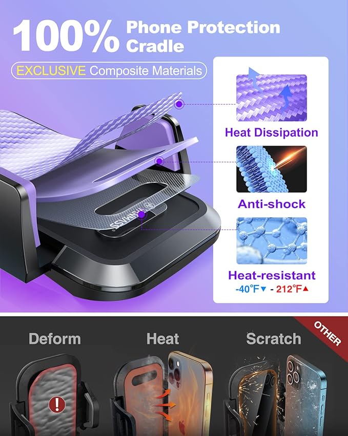 VANMASS 【85+LBS Strongest Suction & Military-Grade】2025 Ultimate Car - image 7